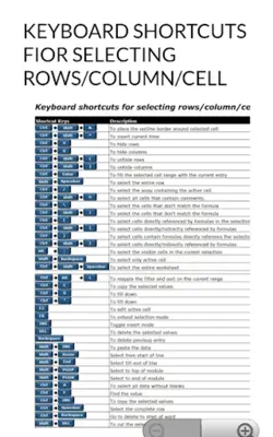 250 Excel shortcuts android App screenshot 0