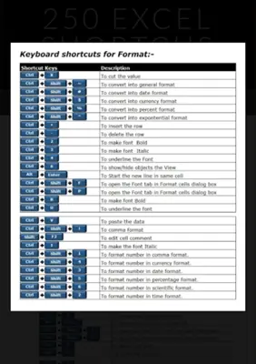 250 Excel shortcuts android App screenshot 1