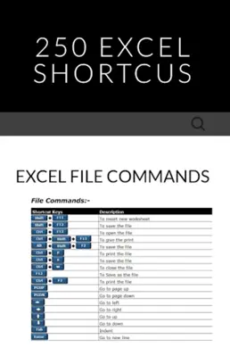 250 Excel shortcuts android App screenshot 2