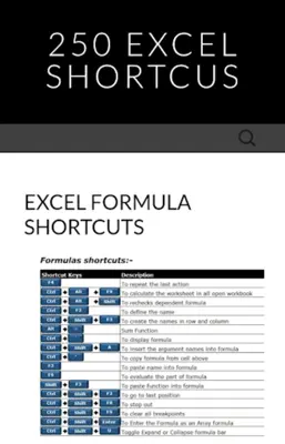 250 Excel shortcuts android App screenshot 3